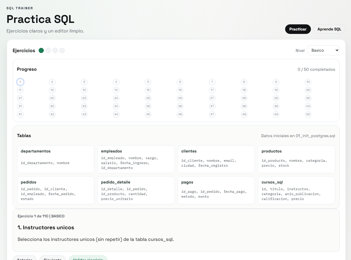 SQL Practice